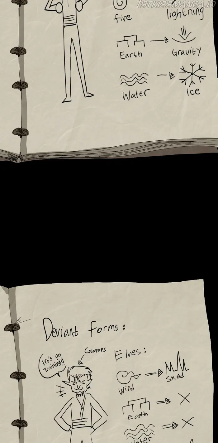 The Beginning After the End Chapter 38.1 image 07_optimized